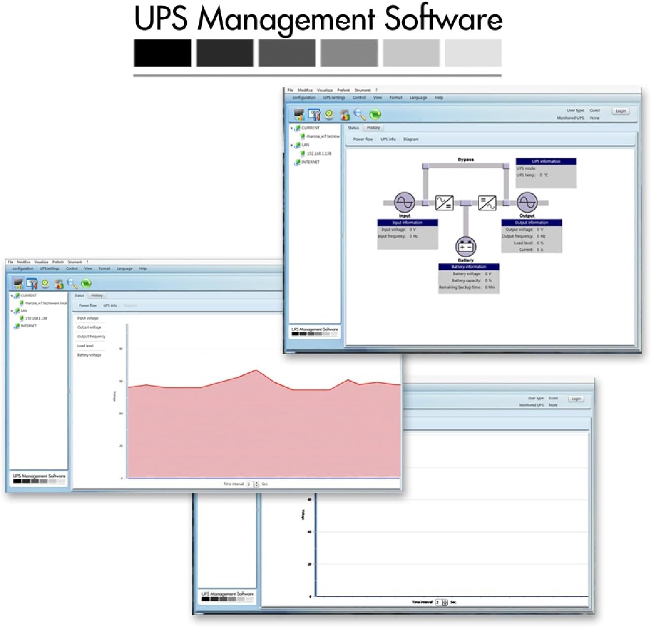 Tecnoware UPS ERA PLUS 1500