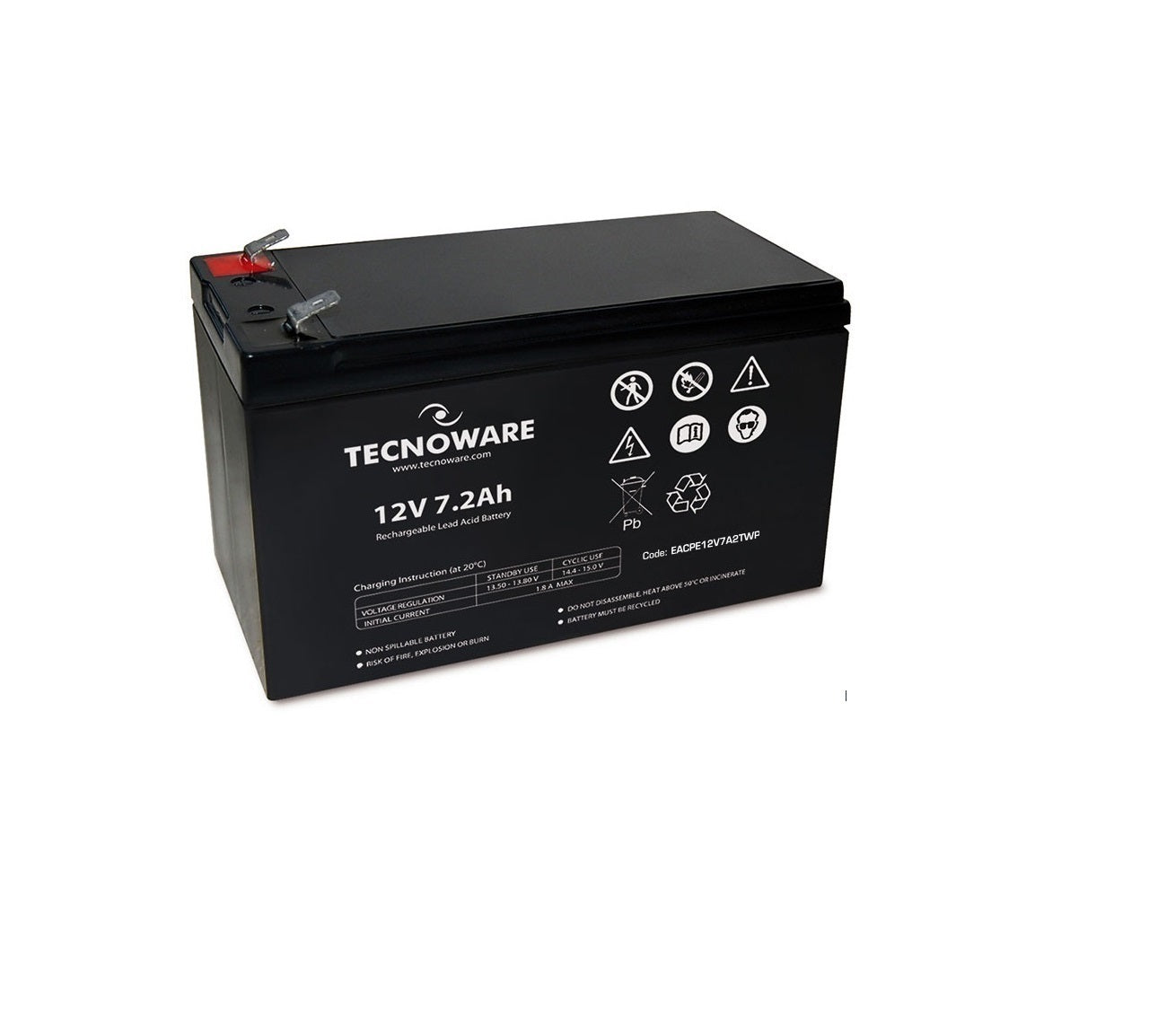 Batterie per UPS e Sicurezza