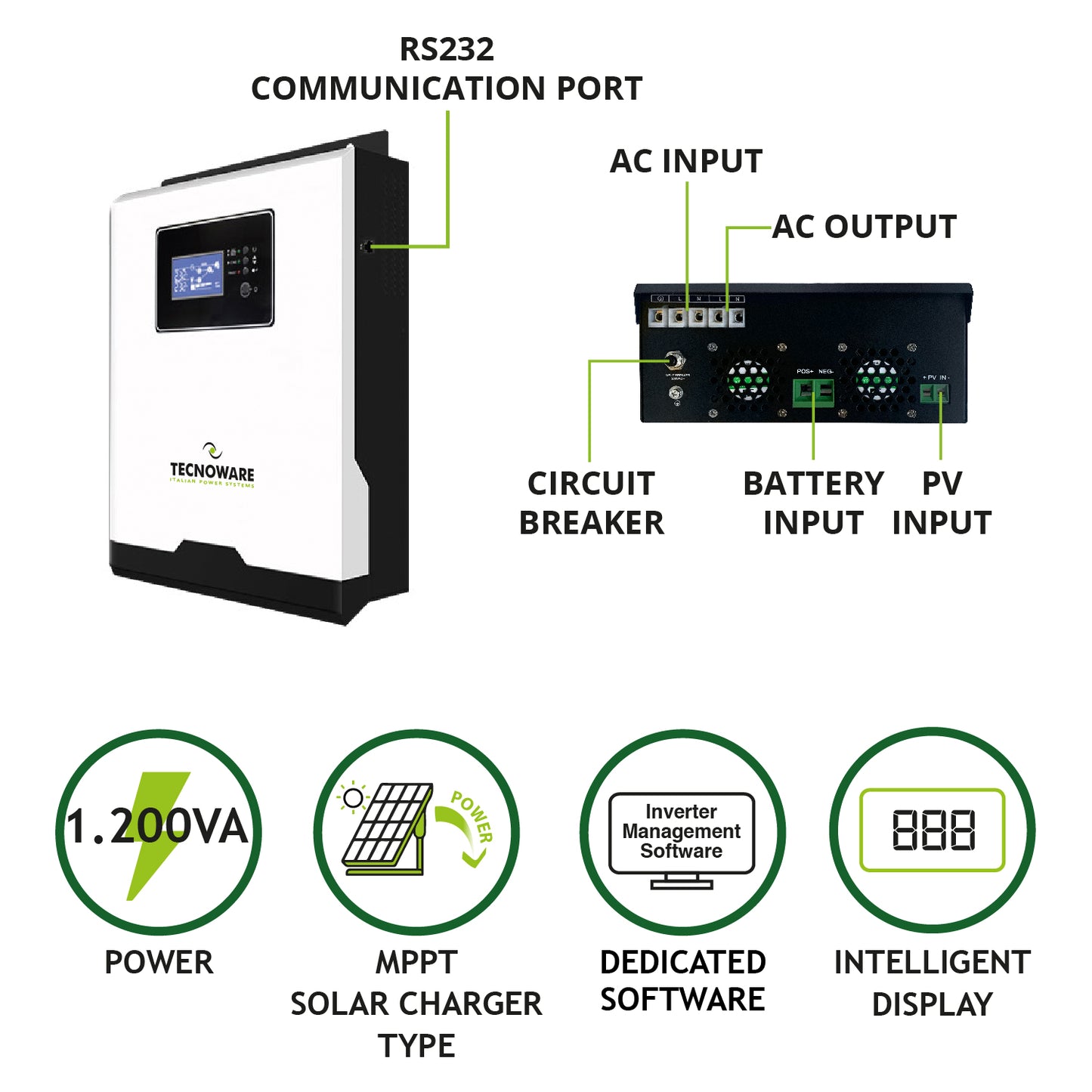 TECNOWARE Inverter ad Energia Solare 1200VA